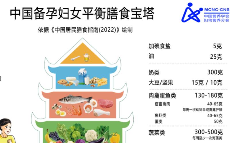 俄罗斯试管婴儿细节流程有哪些(实例分享)