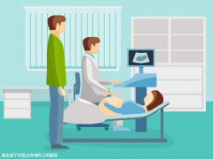 香港三代试管助孕公司流程