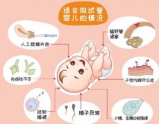 西安三代试管婴儿费用多少钱？试管价格详细清单
