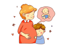 做试管婴儿怎么样才能生男孩？概率有多高？安徽合肥试管医院