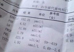 性激素六项正常值参考表一览，不管高低都是不达标的表现